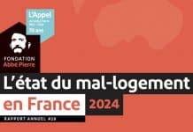 29è rapport sur l'état du mal-logement en France 2024