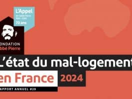 29è rapport sur l'état du mal-logement en France 2024