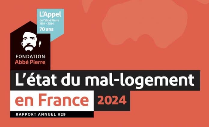 29è rapport sur l'état du mal-logement en France 2024